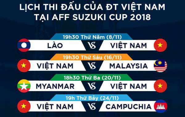 Lịch thi đấu chung kết AFF Cup 2018: Việt Nam đấu Malaysia