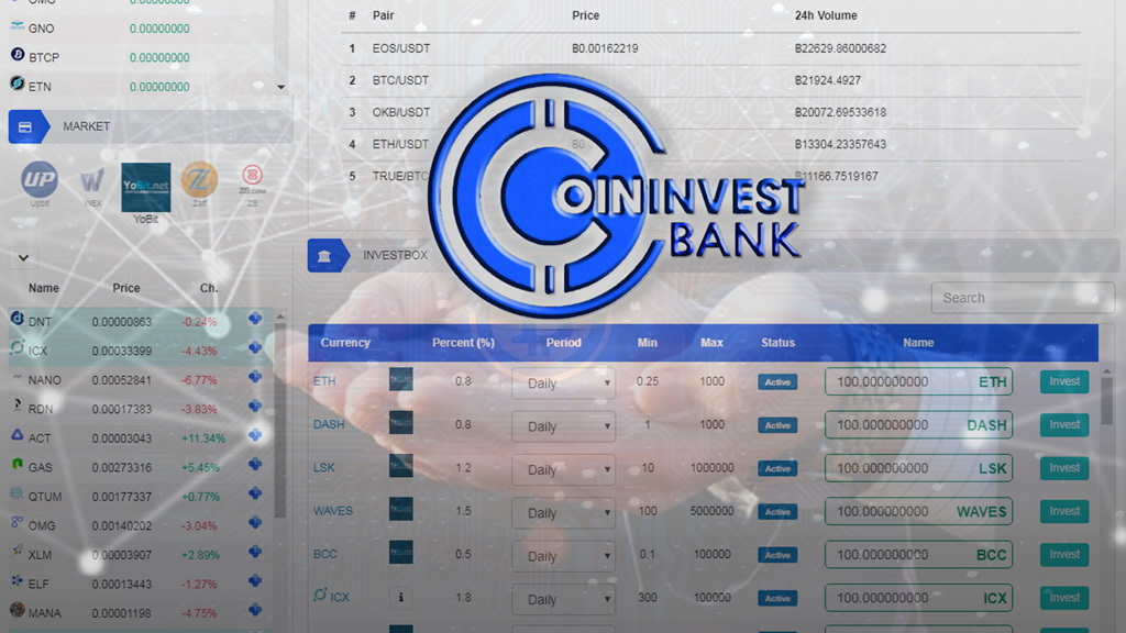 CoinInvestBank | CIB