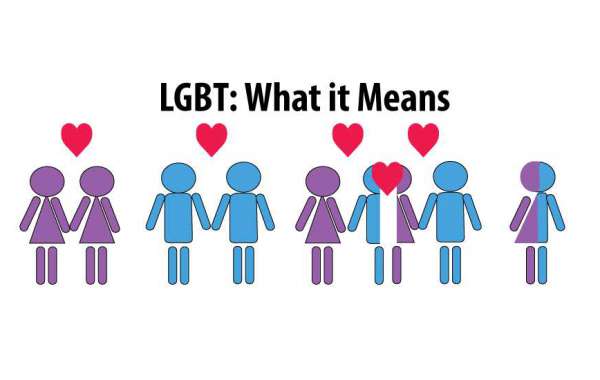 LGBT là gì và tất tần tật về các nhóm giới tính hiện nay