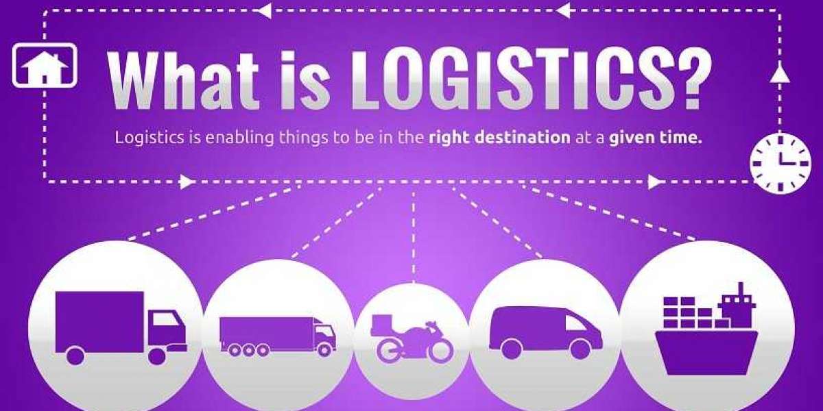 Logistics Là Gì? Logistics Có Phải Là Hậu Cần Không?