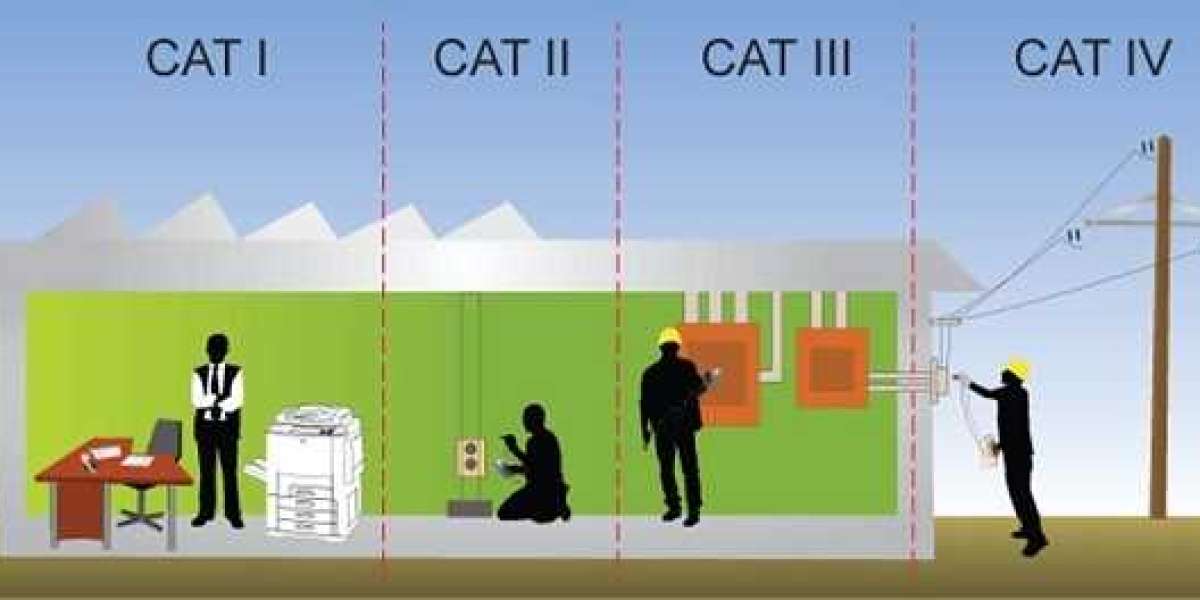 CAT là gì? Ý nghĩa của các cấp độ đo lường CAT trên dụng cụ đo điện