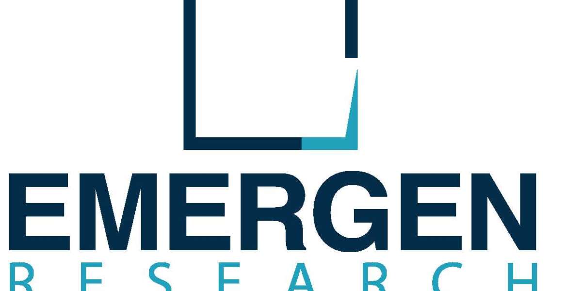 Antibody Services Market Investment Opportunities, Industry Share & Trend Analysis Report to 2027