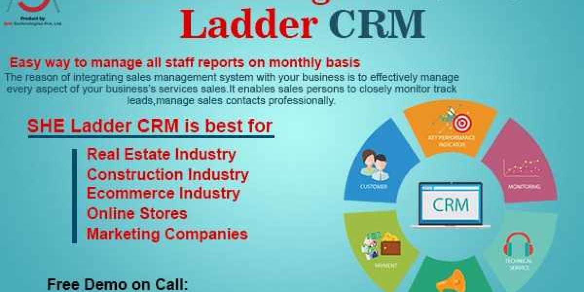 Top Rated And Most Famous CRM Software in Pakistan