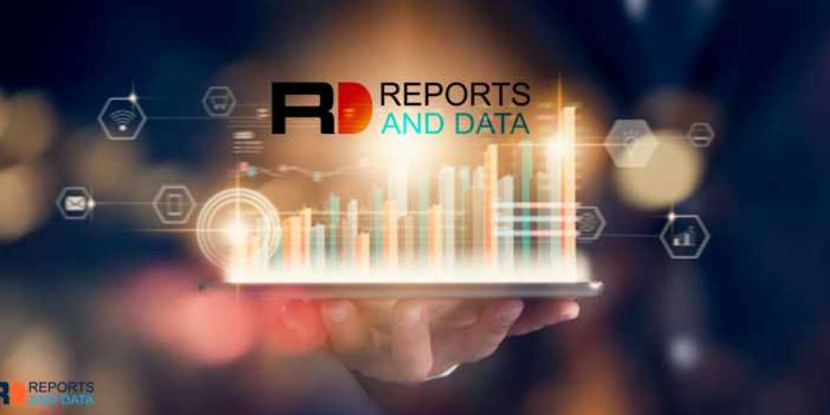 Endpoint Detection and Response Market Size, Key Factors, Major Players, Growth Strategies, Trends, Forecast Till 2028