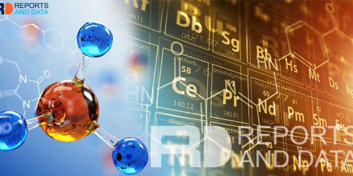 Construction Chemicals Manufacturers Market Size, Growth, Revenue Share Analysis, Forecast, 2022–2026