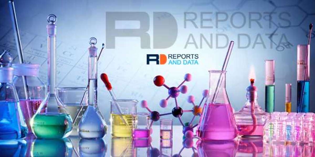 Sodium Methylate Solution Market Size Analysis, Trends, Growth & Country Forecast Till 2028