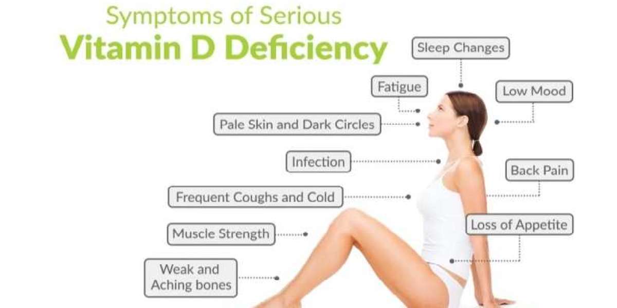 Know About The Symptoms of Vitamin D Deficiency