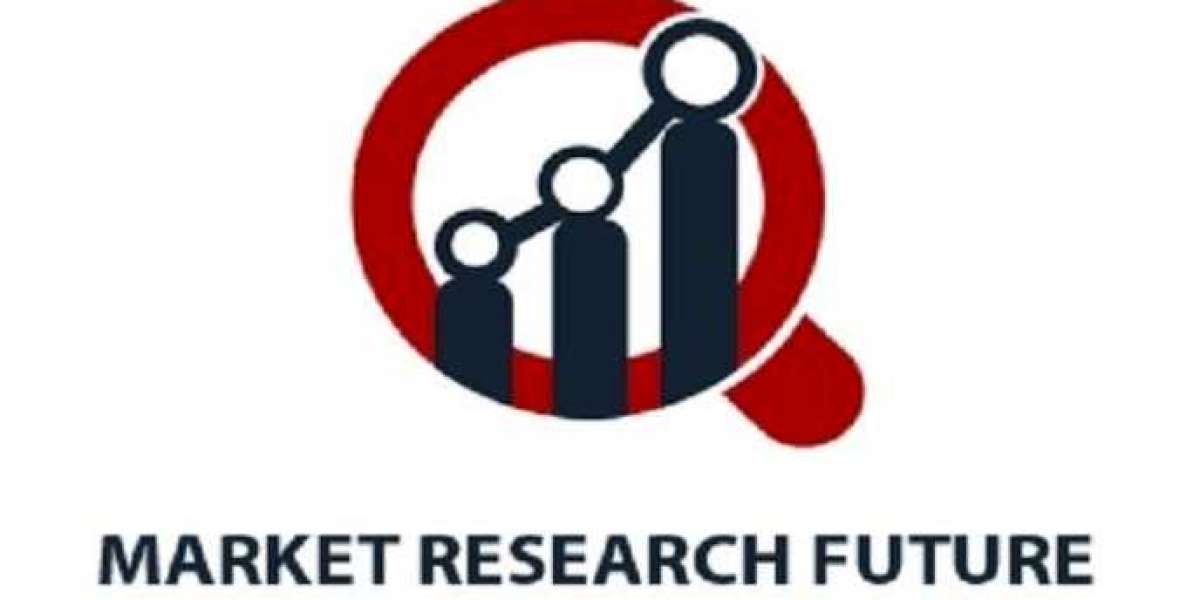 Toulene Market Share 2020 Business Strategic Analysis to Boost Global Potential Growth by 2027