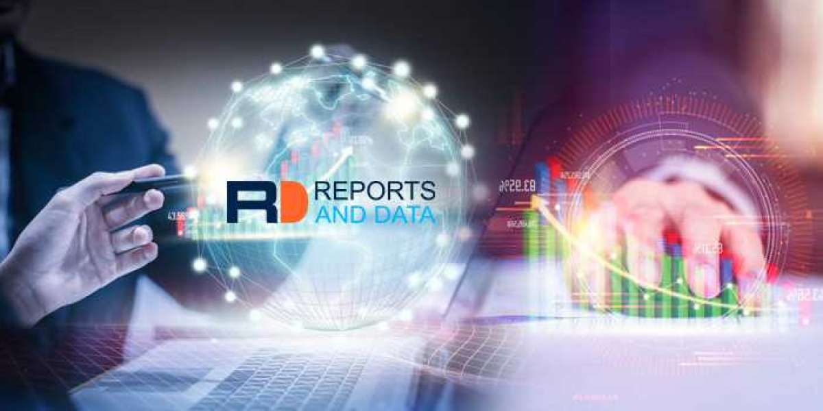 Nanoclay Reinforcement Market Size, Revenue Share, Drivers & Trends Analysis, 2020–2027