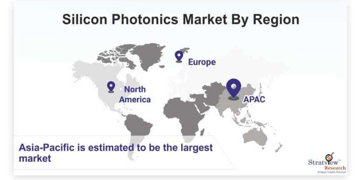 Silicon Photonics Market to Witness Robust Expansion Throughout the Forecast Period 2021-2026