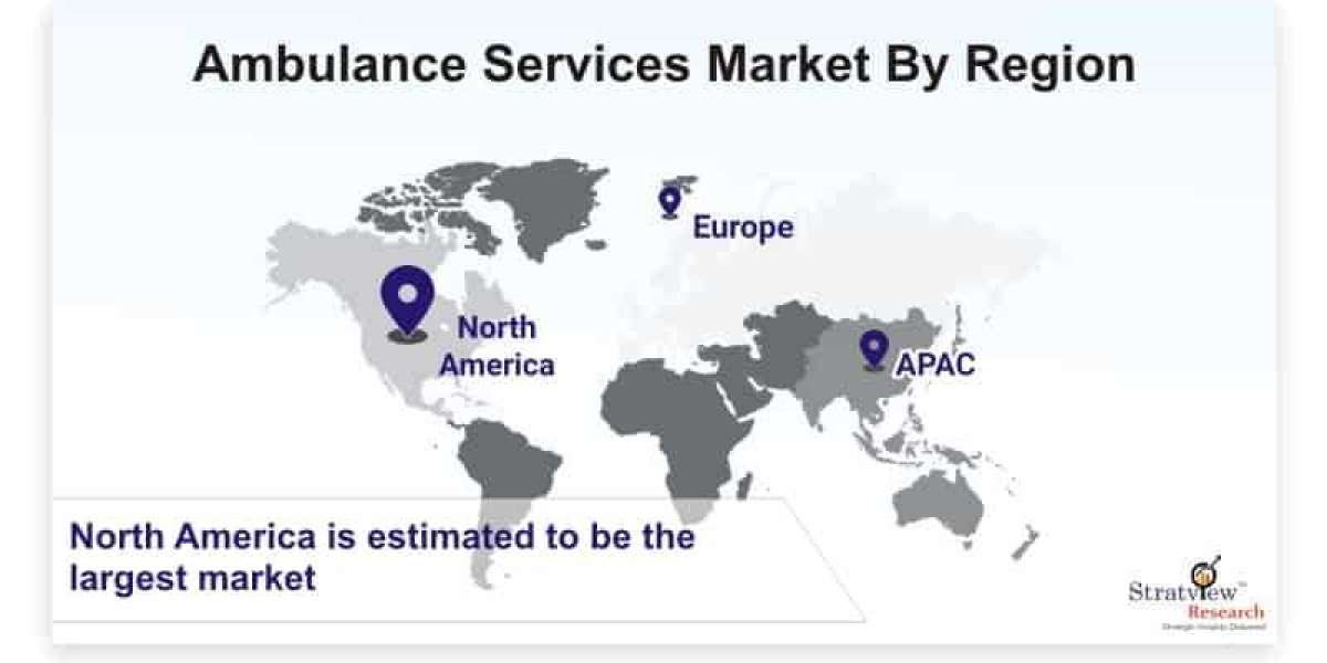 Ambulance Services Market: Global Industry Analysis and Forecast 2022-2027