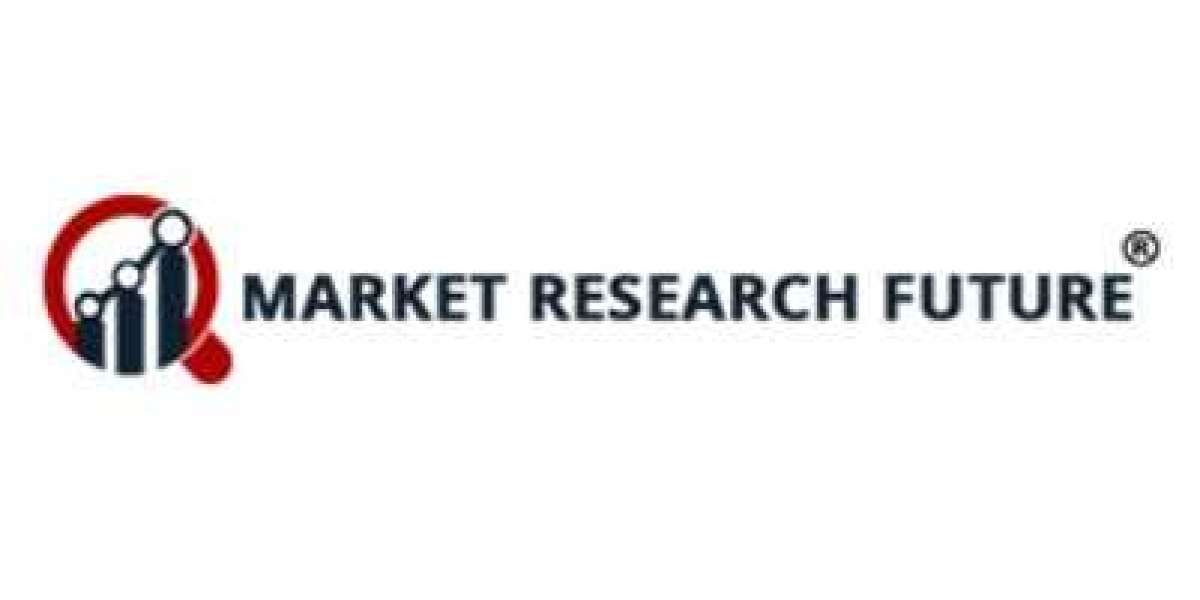 Smart Spaces Market Size, Share, Forecast, Research Report