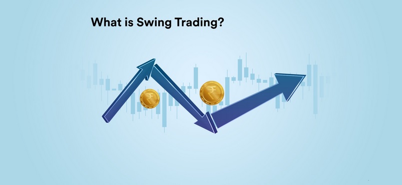 Trade swing hay Swing trading là gì? Trở thành Swing trader chuyên nghiệp