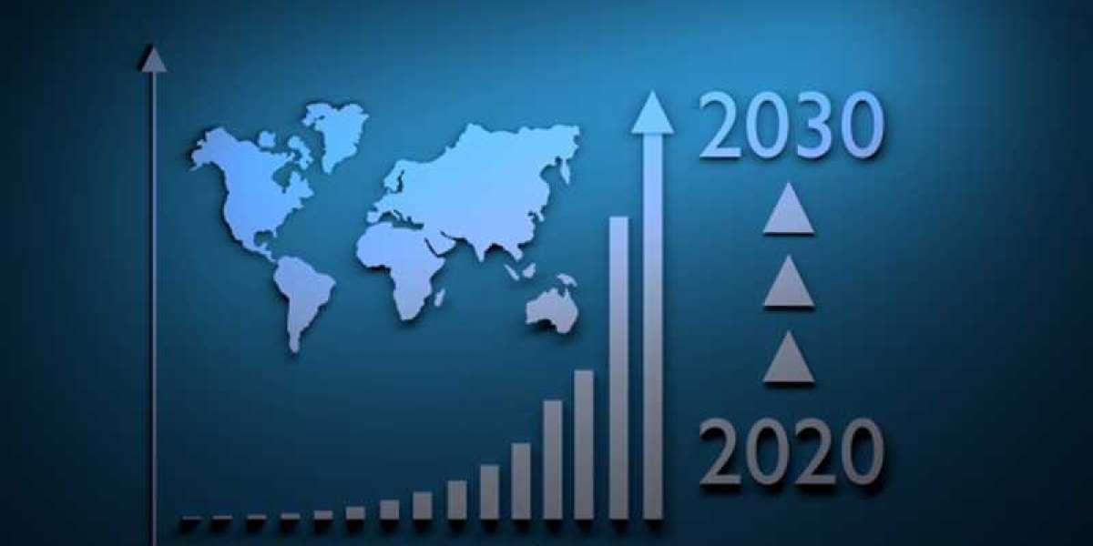 Contactless Biometrics Market 2022  Business Opportunities by Regions, Manufacturers, and Forecast to  2032