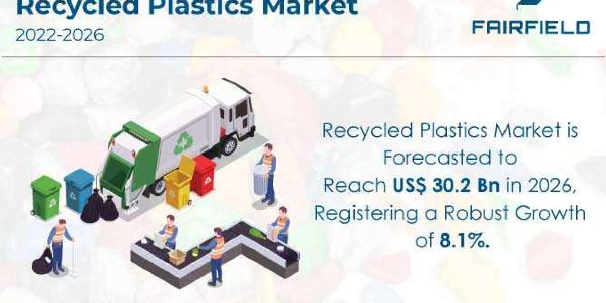 Recycled Plastics Market is Estimated to be Worth US$30.2 Bn by the End of 2026