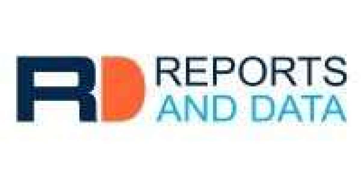 Superhard Materials Market Growth, Shares, Future Trends and Key Countries by 2028