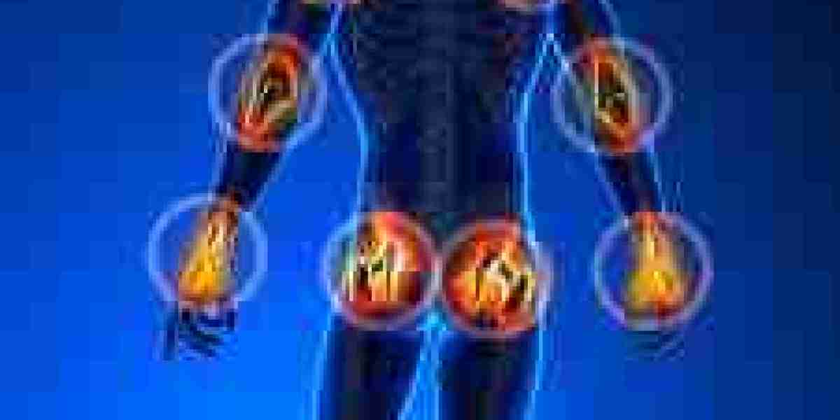 Somatic Pain – What is, Causes & Best Treatment