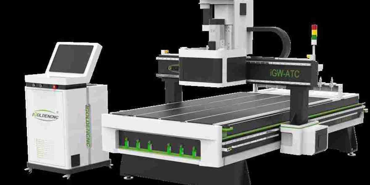 The Best CNC Router Machine in the world