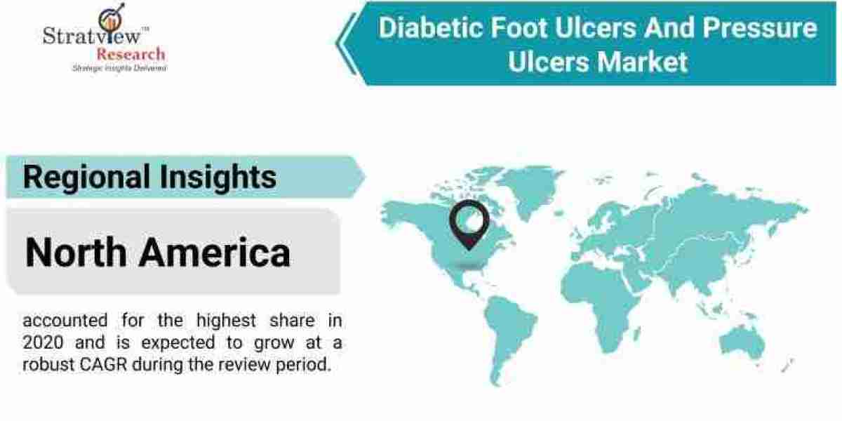 Advancements in Wound Care Management for Diabetic Foot Ulcers and Pressure Ulcers