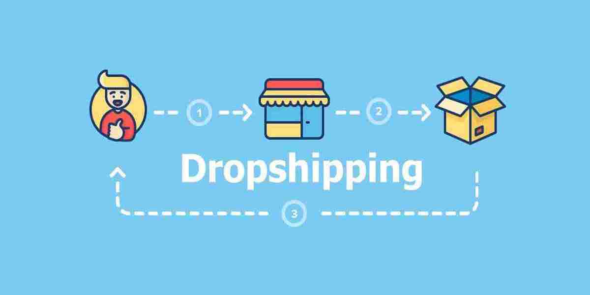 Dropshipping Market Analysis 2023-2028, Industry Size, Share, Trends and Forecast