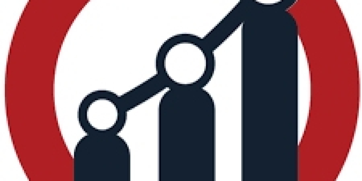 Integrated Systems Market Size, Share, Key Opportunities, Trends and Forecasts