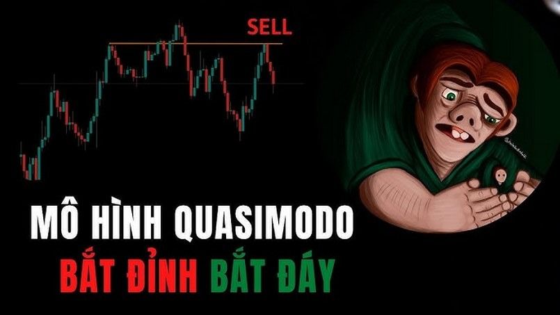 Mô hình Quasimodo là gì? Chiến lược kết hợp Quasimodo với các chỉ báo trên thị trường | TraderHub
