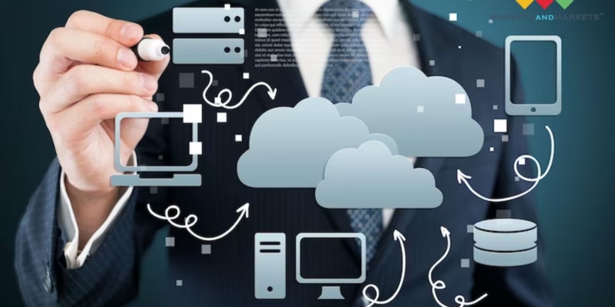 Cloud Professional Services Market to See Striking Growth by 2028 | IMARC Group