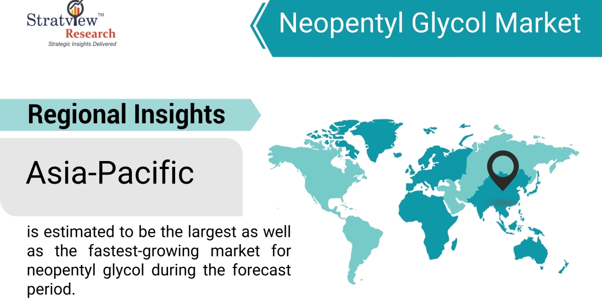 Driving Industries: The Role of Neopentyl Glycol in Market Evolution