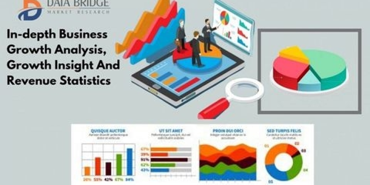 Data Lake Market Size, Growth 55.8%, Industry Analysis, Trends, Major Players and Forecast 2022-2029