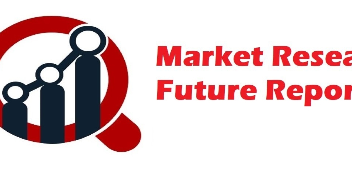 Medical Smart Textile Market Research Report- Forecast till 2030