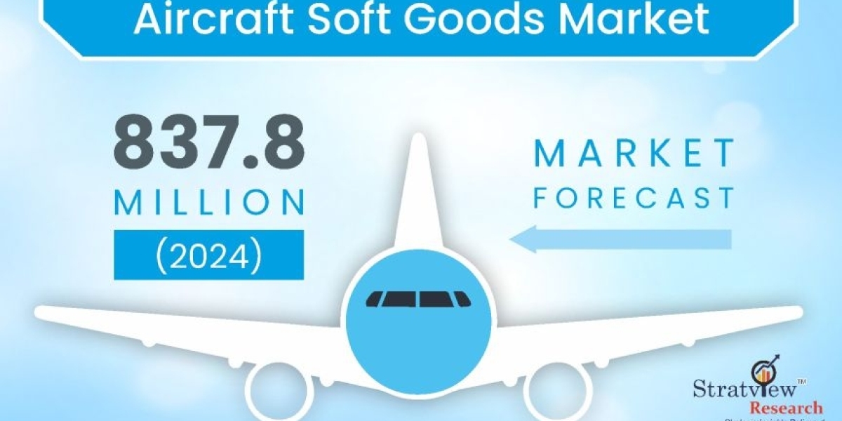 "From Runway to Runway: Fashionable Aircraft Soft Goods"