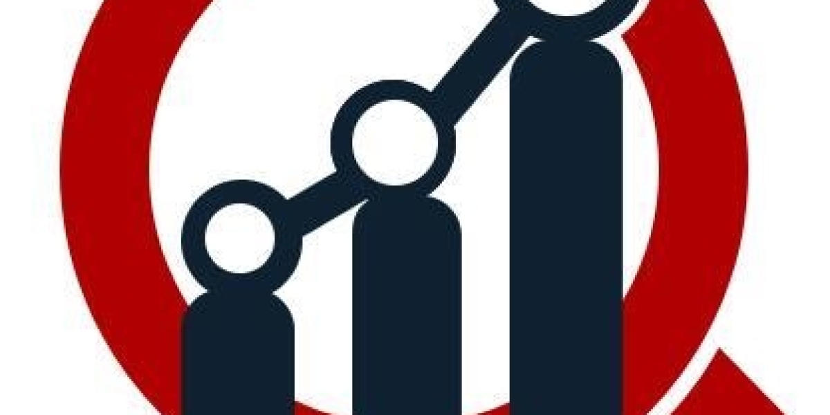 Business Process Management Market Size, Share, Growth, Analysis, Trend, and Forecast Research Report by 2030