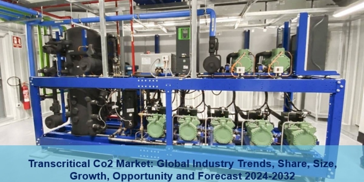 Transcritical Co2 Market 2024 | Size, Share, Growth and Industry Forecast 2032