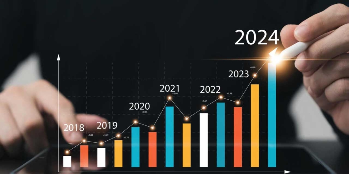 What are the Top IT Trends for 2024?