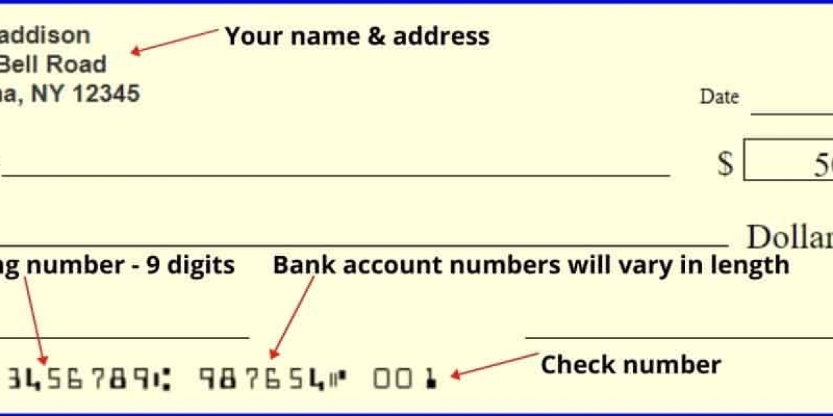 A Complete Guide to Wells Fargo Routing Numbers