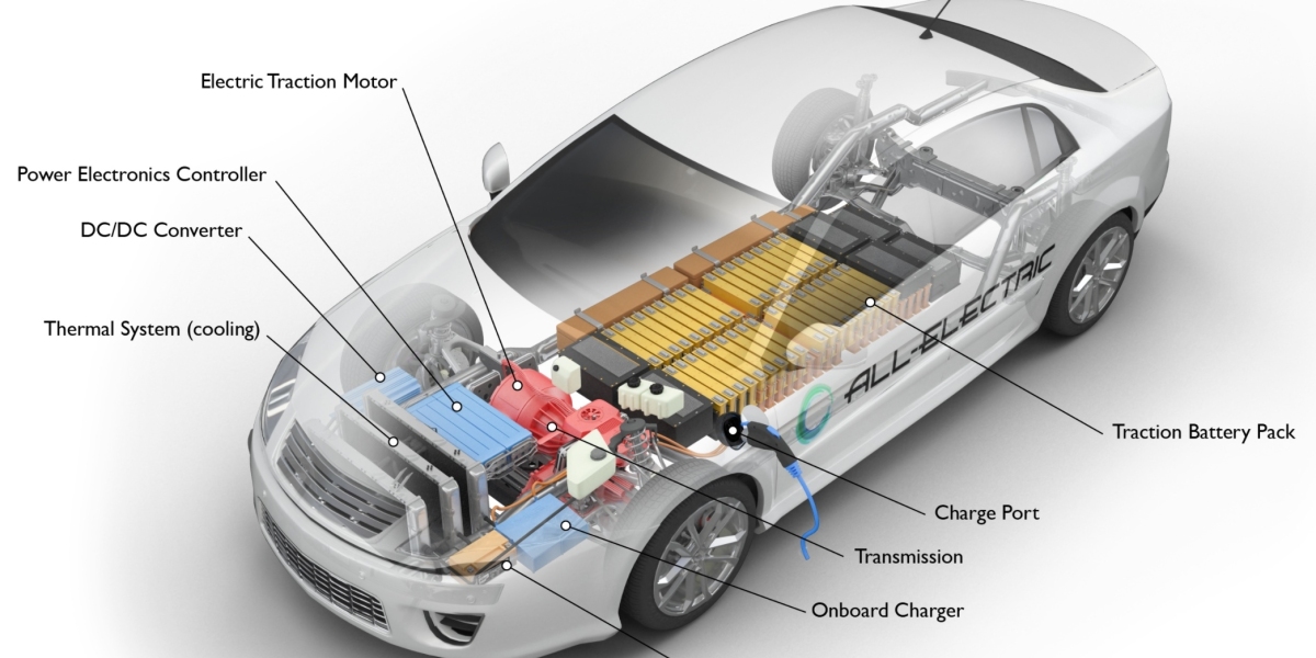 Electric Motors Powering the Electric Vehicle Revolution