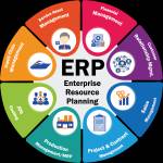 enterprise resource