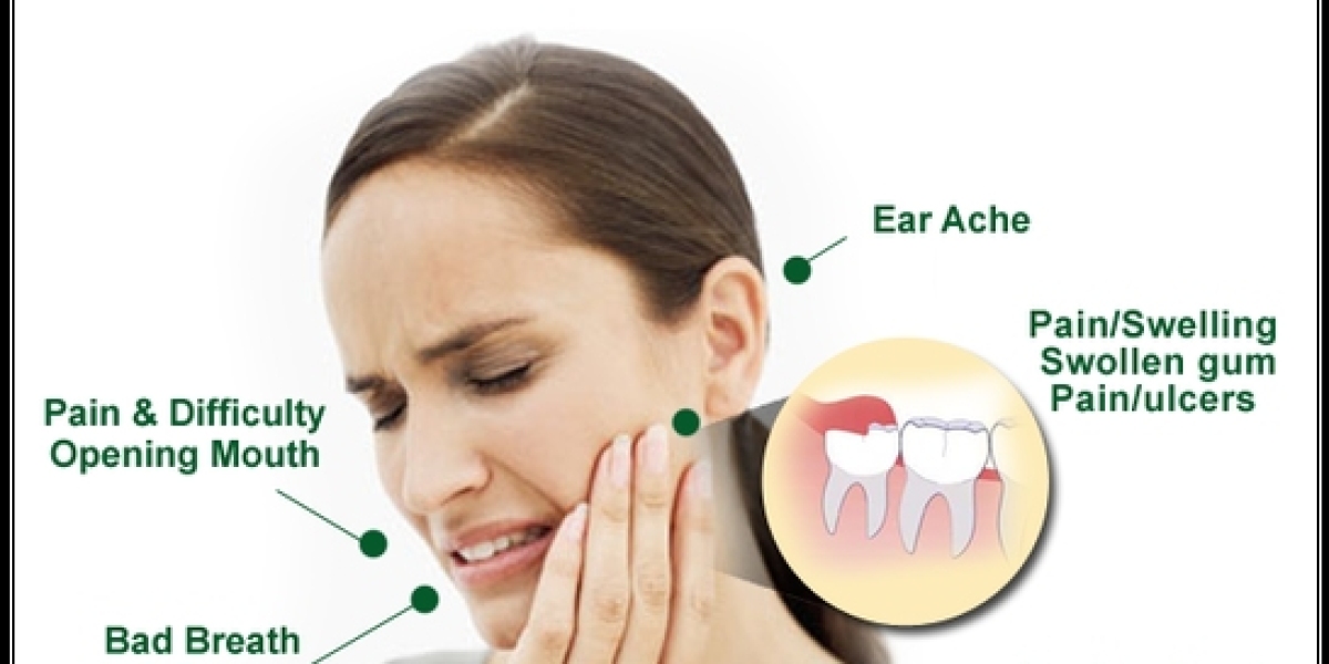 Exploring the Uncommon Symptom: Ear Pain from Wisdom Teeth
