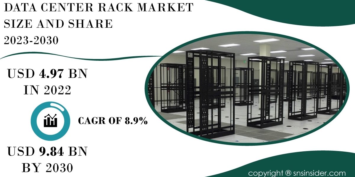Data Center Rack Market Impact of Covid-19 | Market Response Strategies