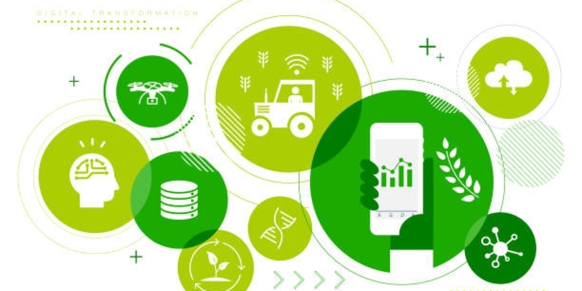 Agriculture Analytics Market Segmentation, CAGR Status, Leading Trends, Forecast to 2030