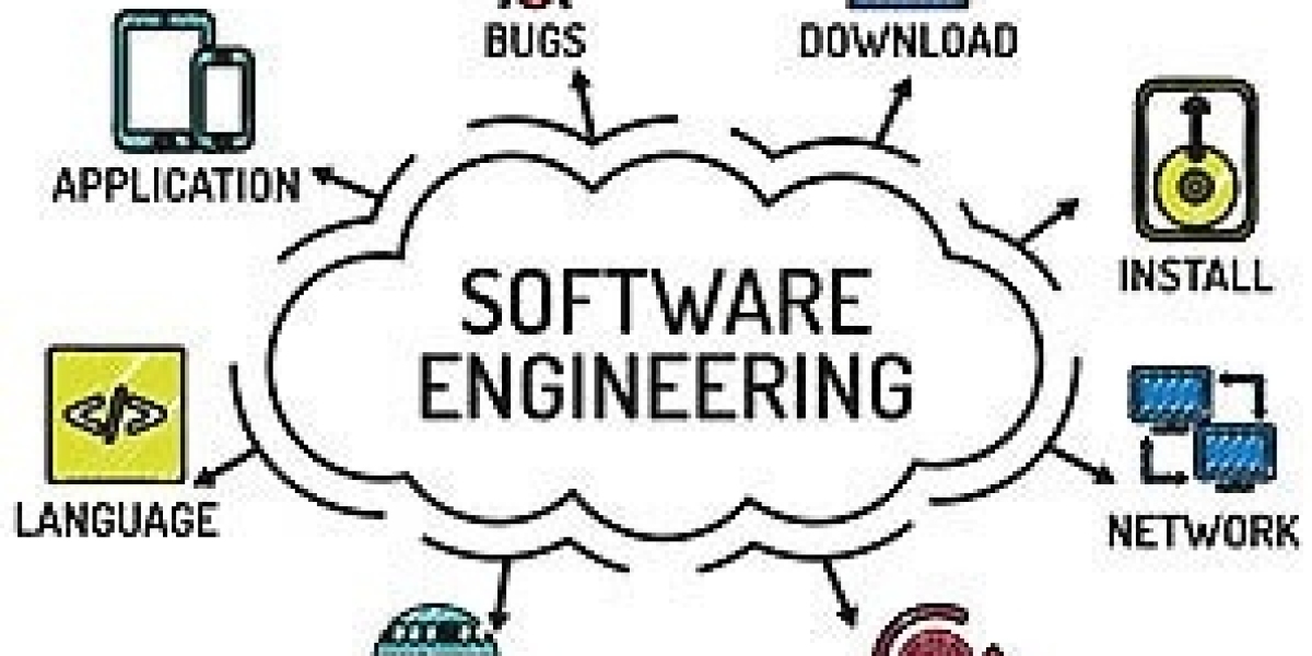 Software Engineering Market Growing Popularity and Emerging Trends to 2030