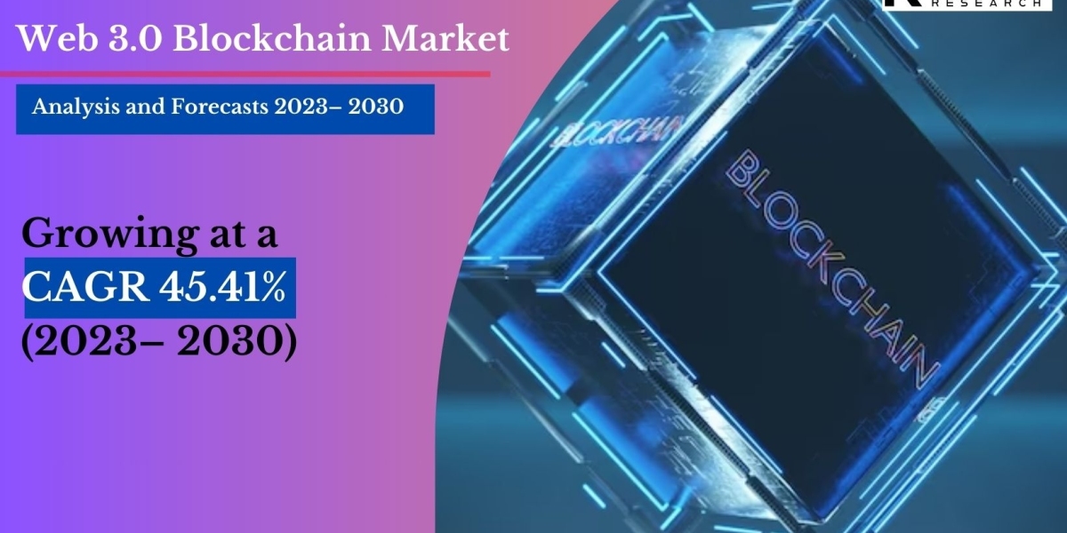 Web 3.0 Blockchain Market by Segmentation type— Global Forecast to 2030