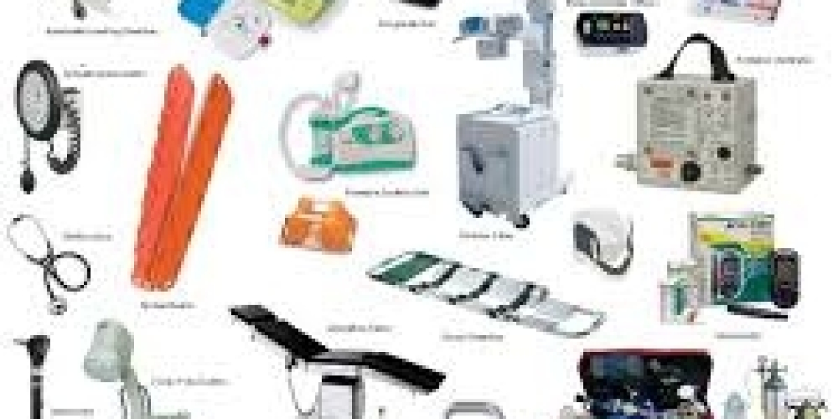 Medical Equipment Market To Gain Substantial Traction Through 2033