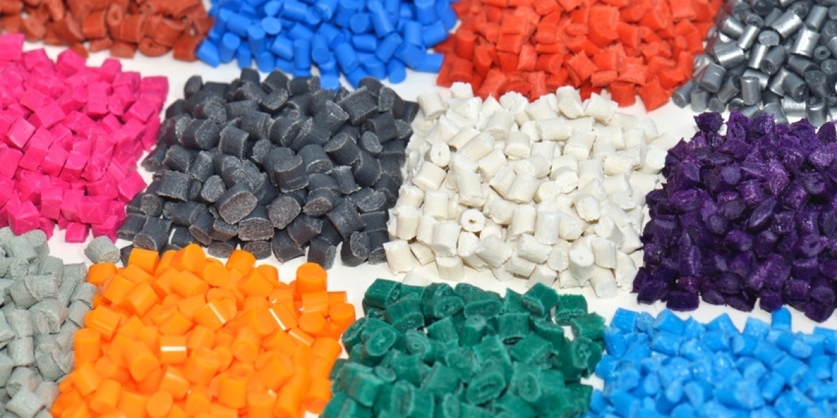 Rubber Additives Market Glorious Opportunities, Detailed Analysis of Current Industry Trends By 2026