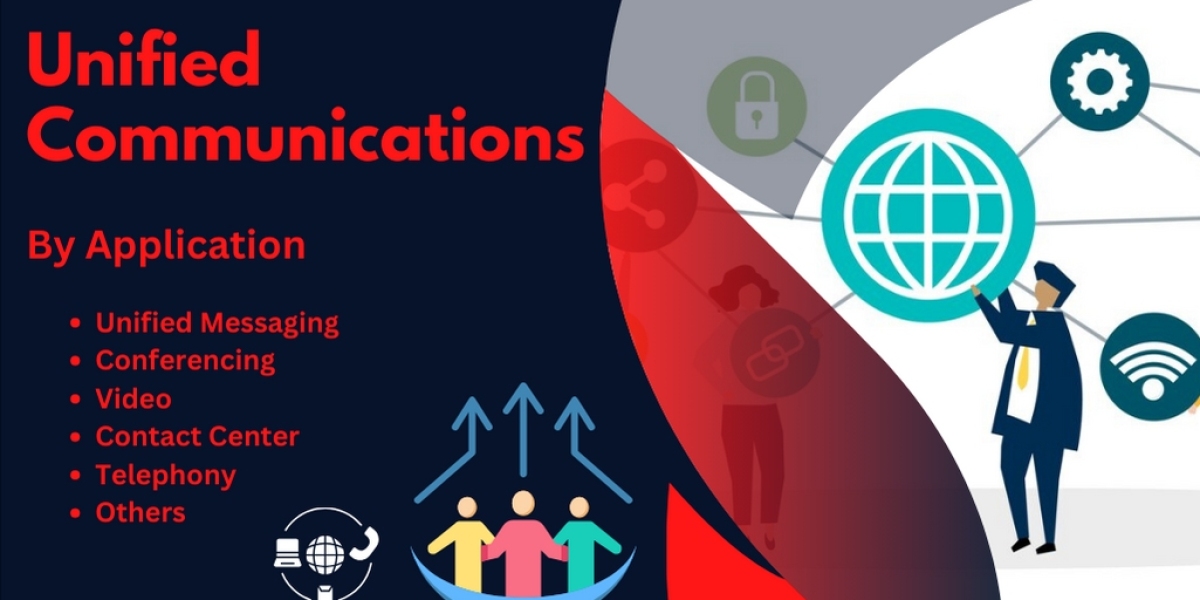 Japan Unified Communications Market – Sophisticated Demand by 2032