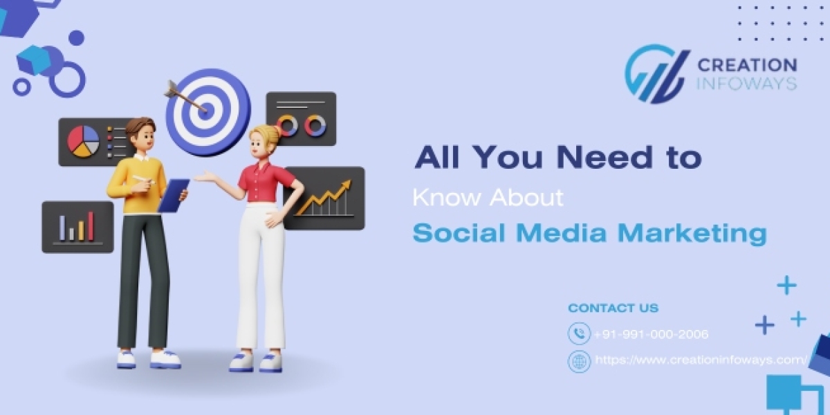 All You Need to Know About Social Media Marketing