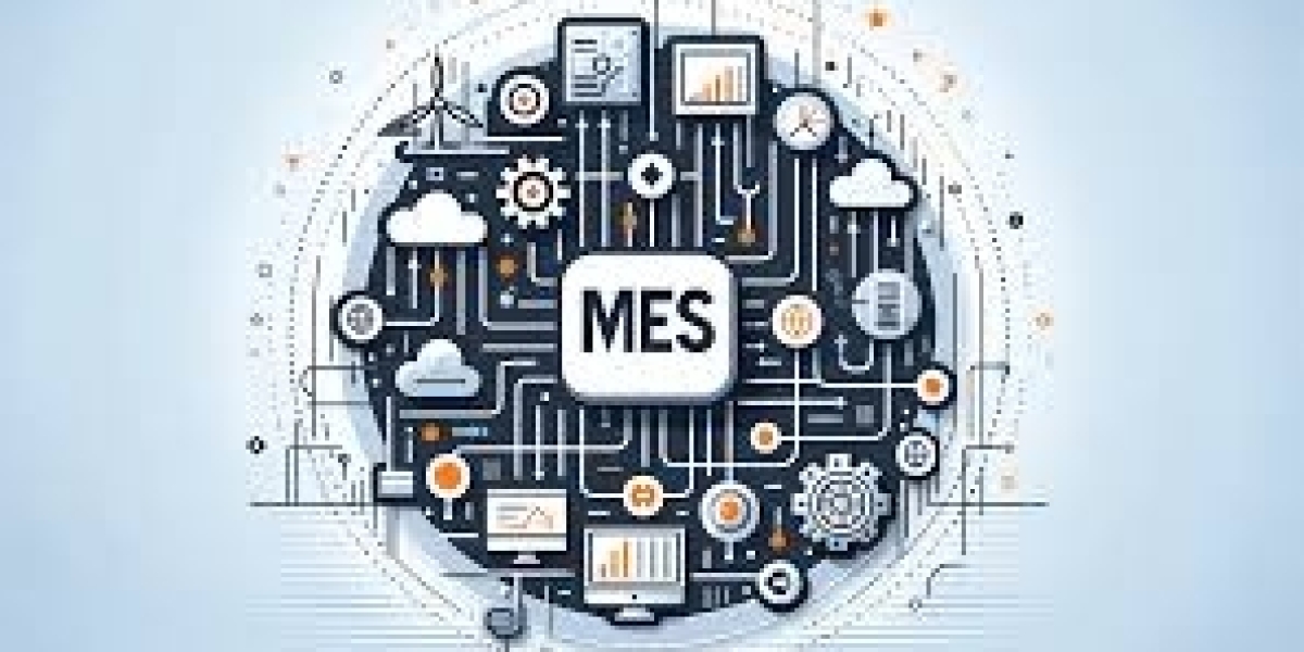 Market Dynamics of MES: Growth, Trends, and SWOT Analysis