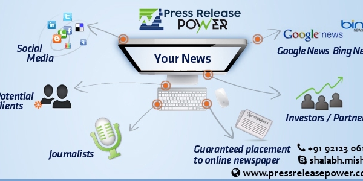 Seamless Access to Your Press Release Powerhouse