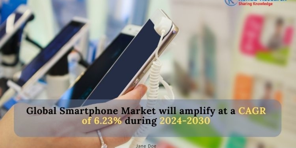 Global Smartphone Market Analysis Forecast 2024- 2030
