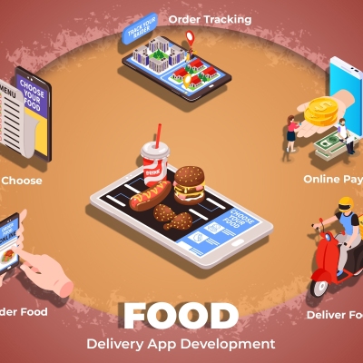 Restaurant Management Software with Food Delivery Option Profile Picture
